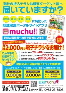 アプリ内バナー広告
